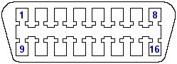 OBD Stecker Connector Jack Plug OBD2 OBD-2 OBD II ISO 9141 14230 ISO9141 SAE J1962 female male diagnosestecker 