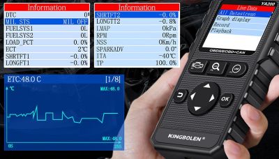 Kingbolen YA200 OBD2 Diagnosedaten- & Fehlercode-Lesegerät