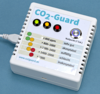 Bausatz CO2-Guard